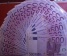 Jums reikia finansavimo